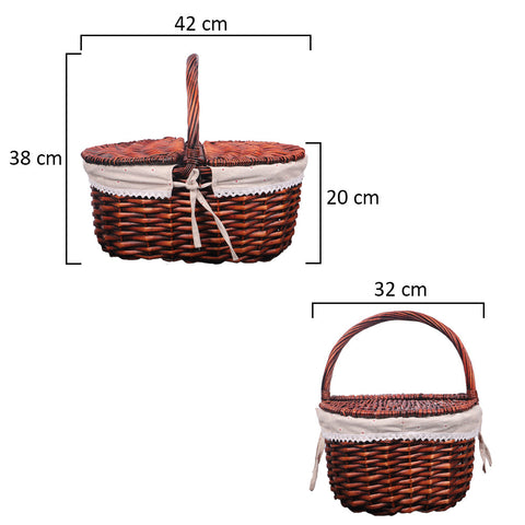 Picnic basket