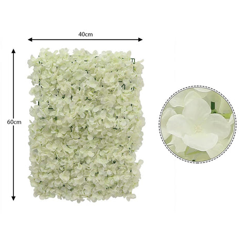 hydrangea panel